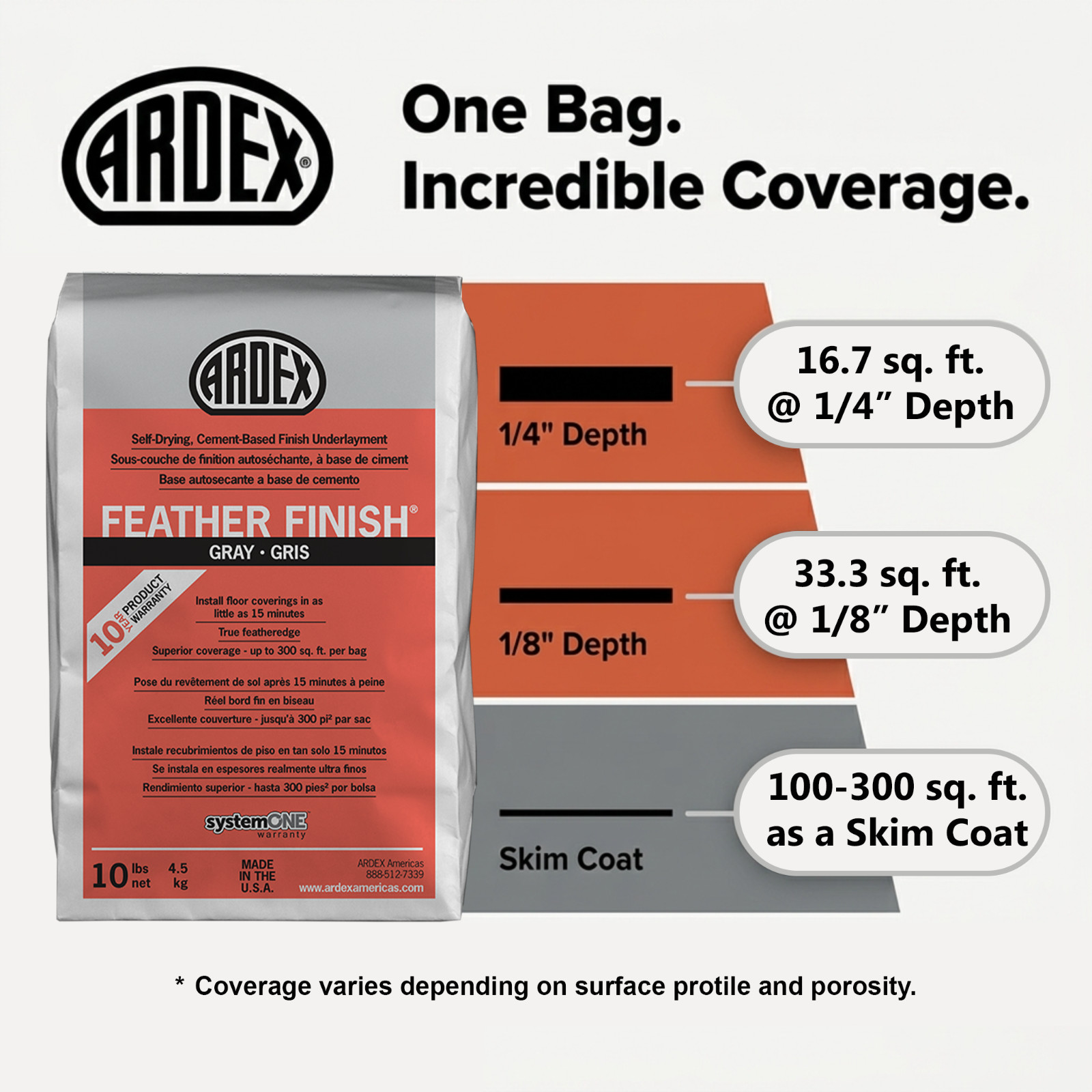 Ardex Feather Finish Quick-Set Self-Drying Cement-Base Underlayment 5x10lb White