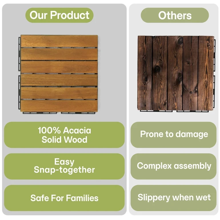 Solid Wood Deck Tiles 6 Slat – SET 9 Pcs – 12”x12”