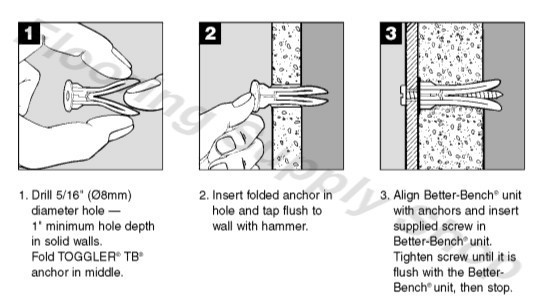 Ledgeline Ready to Tile Shelf 36″ for Wet or Dry area Made in the US