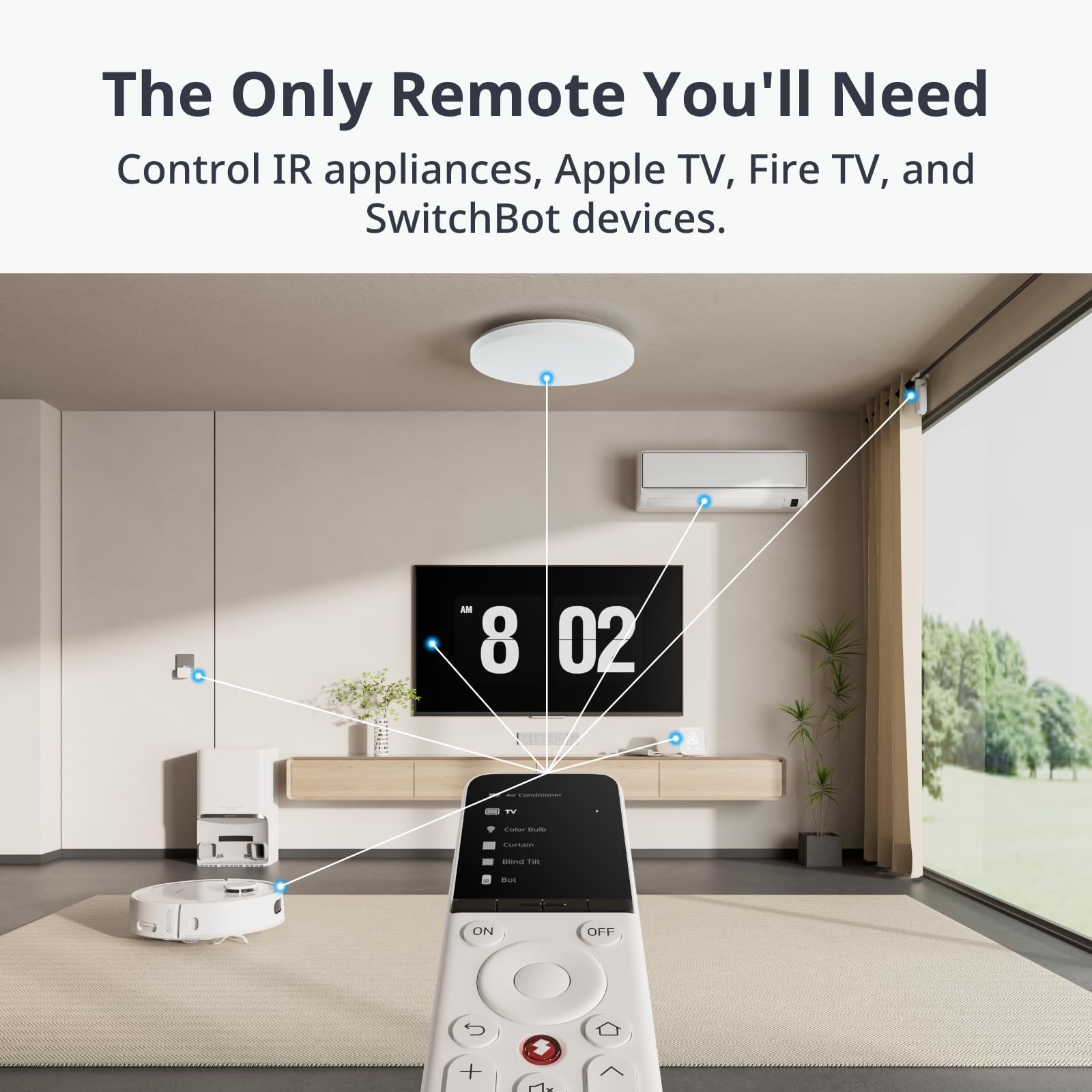 SwitchBot Universal Remote Control with Hub Remote+Hub Mini, White