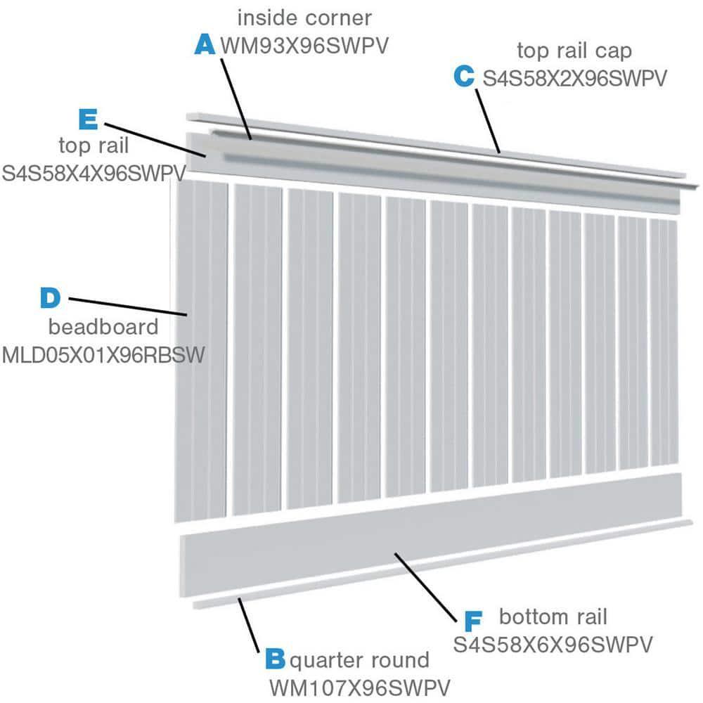 Ekena Millwork 5/8″x96″x40″ PVC Beadboard Wainscoting (Heights Up-To 41-5/8″)