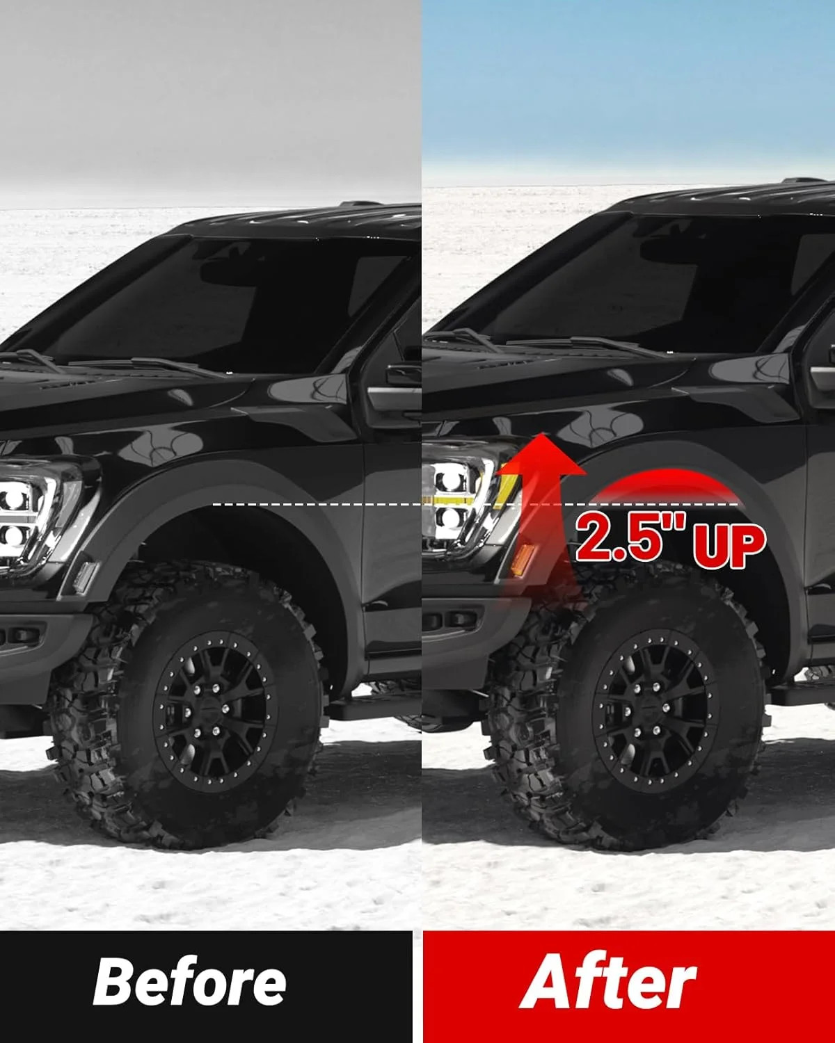 EVIL ENERGY 2.5″ Front Leveling Lift Kit Compatible with 2005-2023 Ford F250 F35