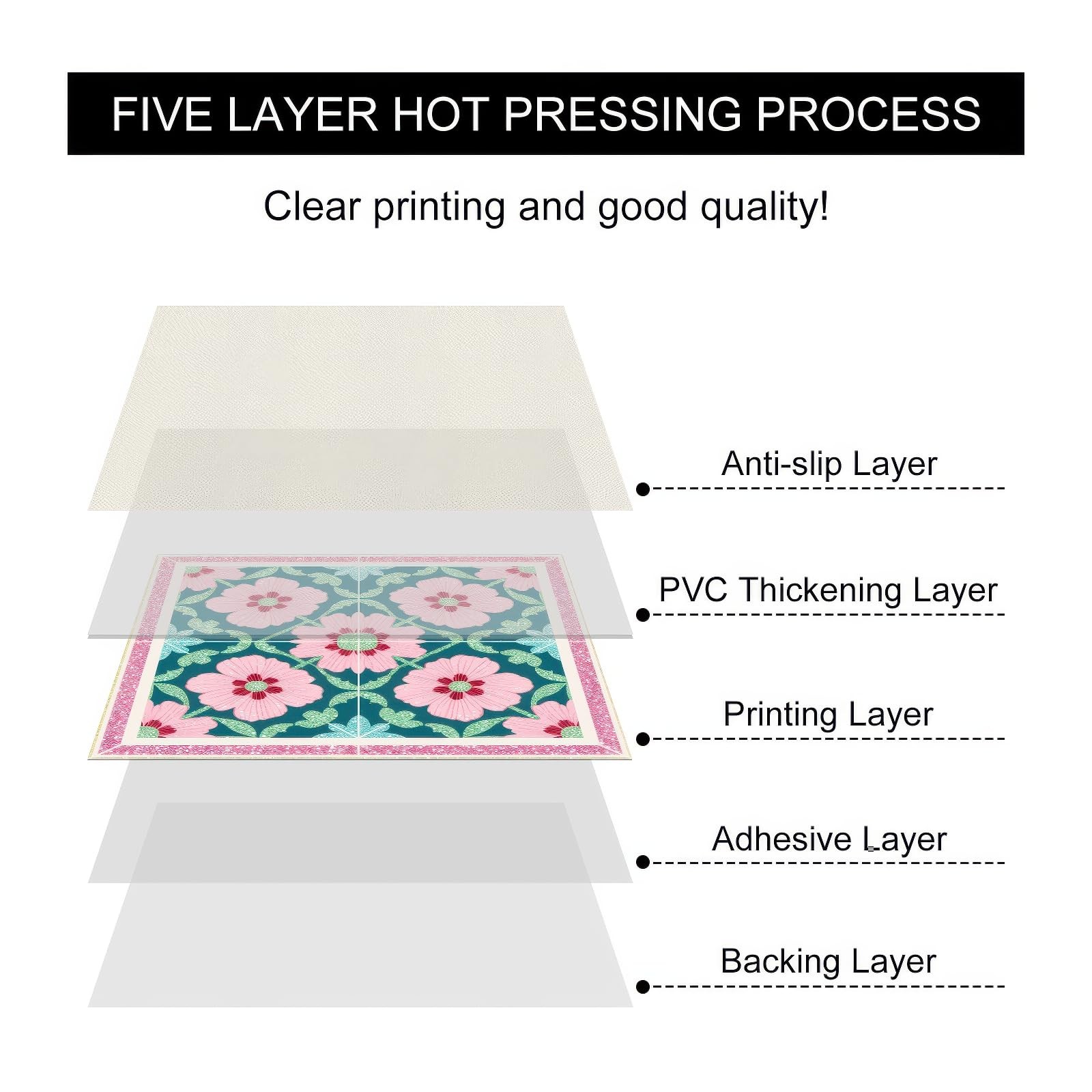 10PCS 12×12 Inch Floral Design Floor Tiles Peel and Stick Removable Self Adhe…