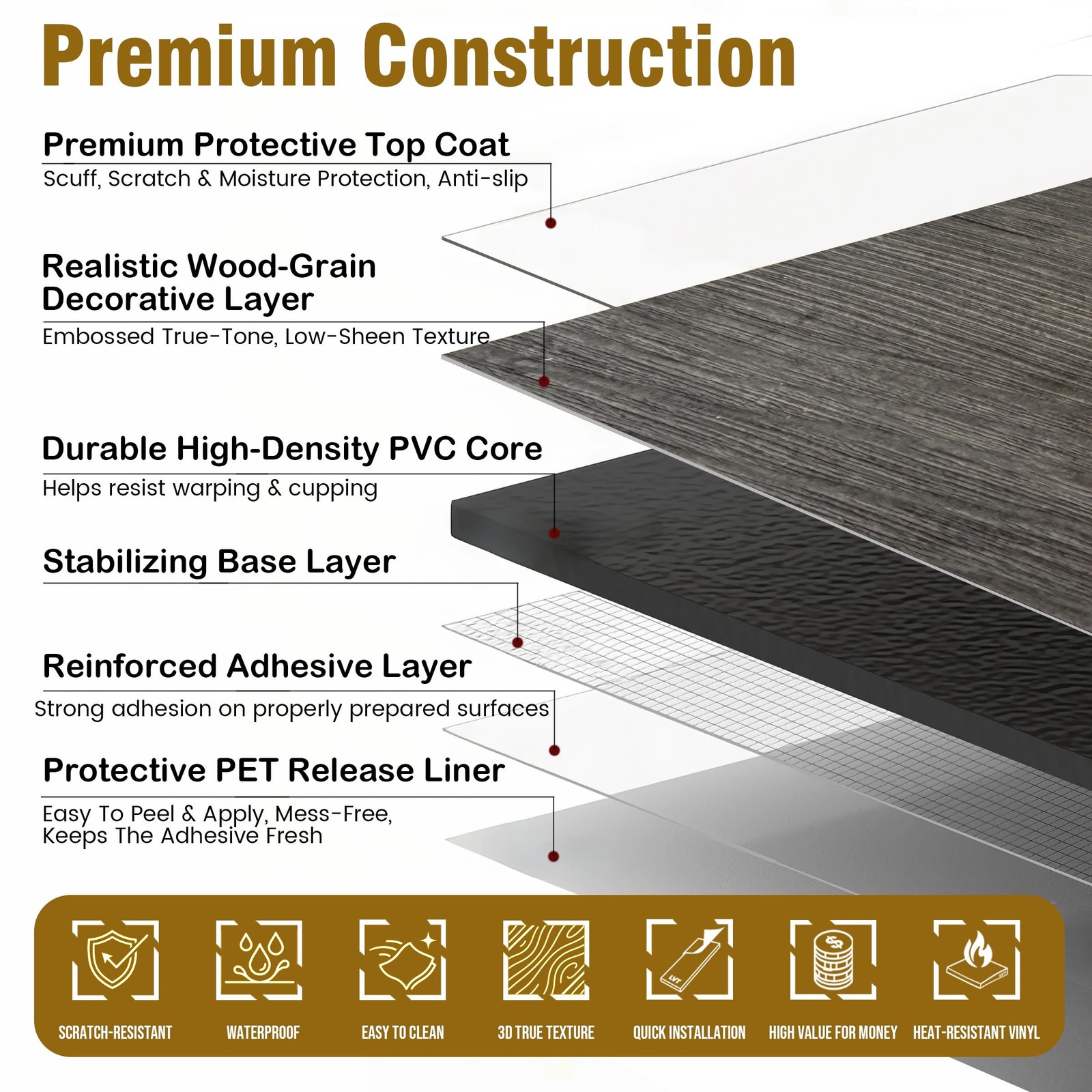Waterproof Peel and Stick Floor Tile, 54 Sq.Ft Dark Grey Vinyl Flooring | 36 …