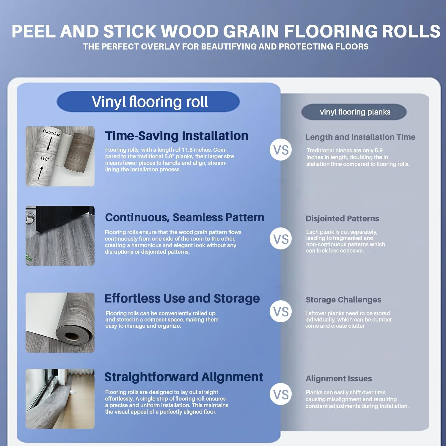 11.8″ Wood Grain Peel & Stick Vinyl Floor Tiles Roll – Waterproof, Non-Slip, …