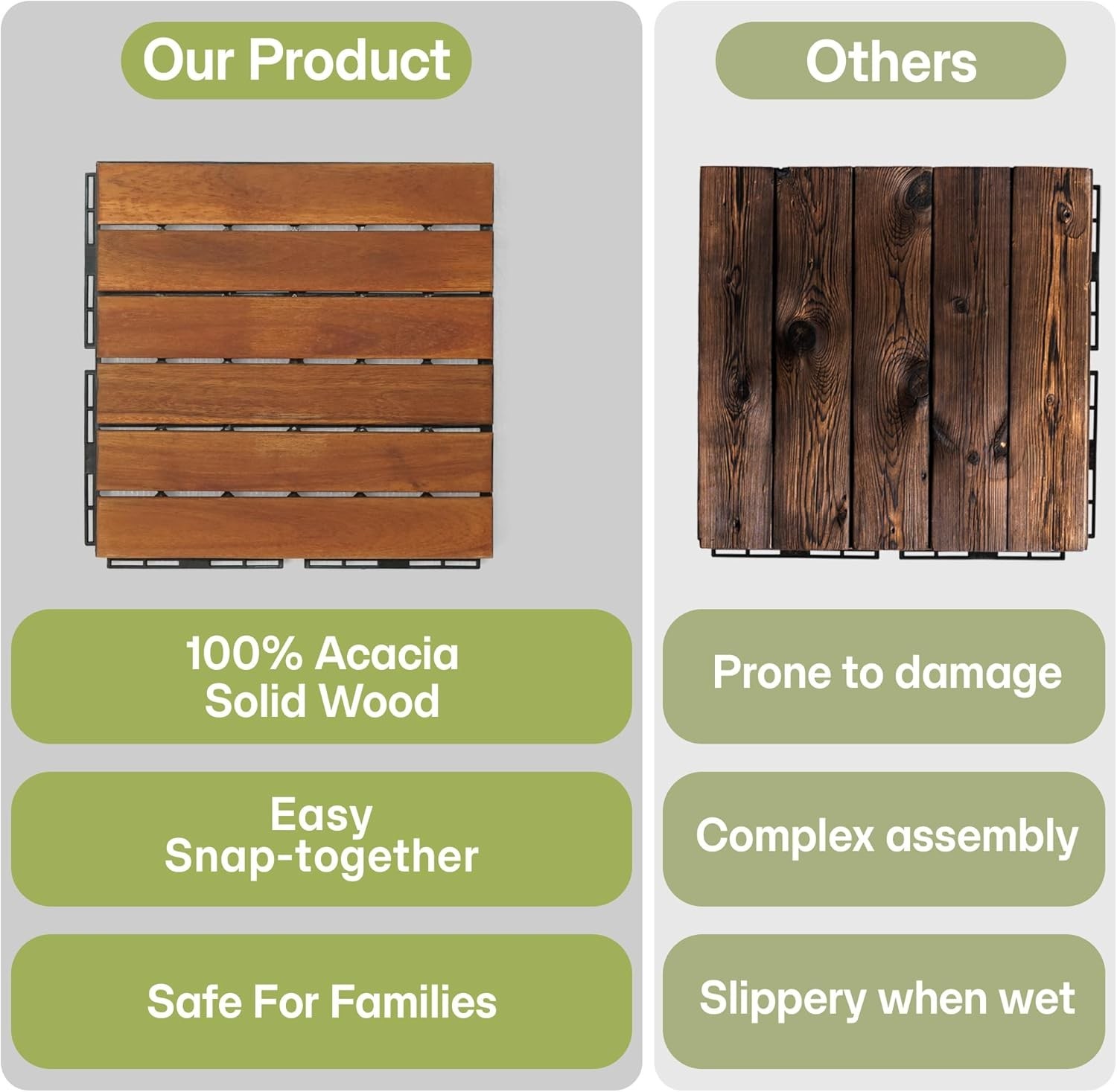 Easy DIY Acacia Wood Patio Tiles – Non-Slip, 9 Pcs for Indoor/Outdoor Use