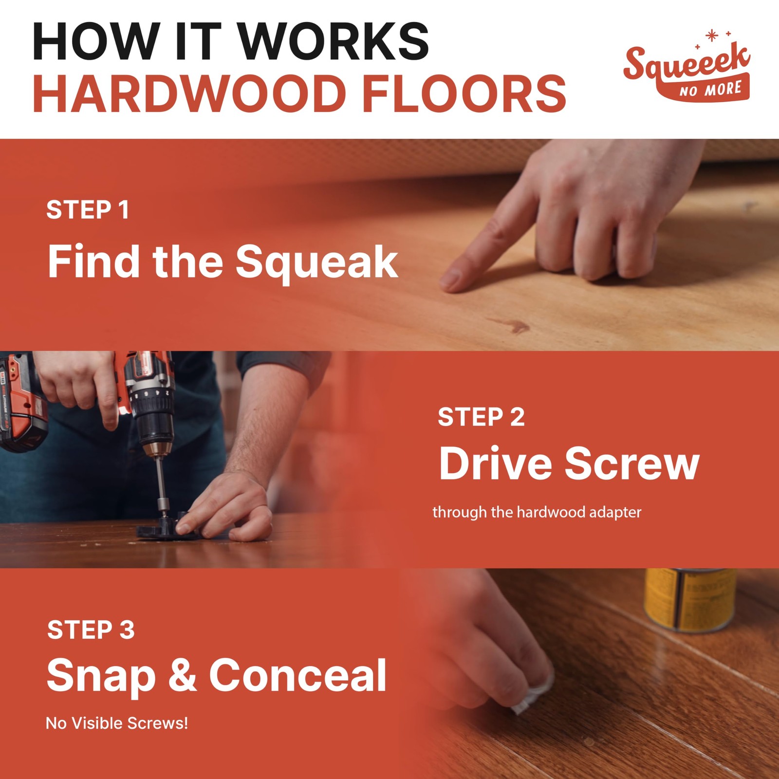 Squeaky Floor Repair Kit for Hardwood, Carpet, Vinyl & Linoleum – Complete