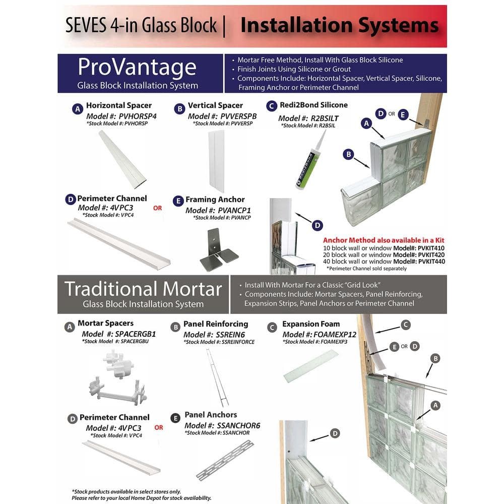 ProVantage Installation Kit 8″x8″x4″ Thick Silicone System Glass 20 Block Kit