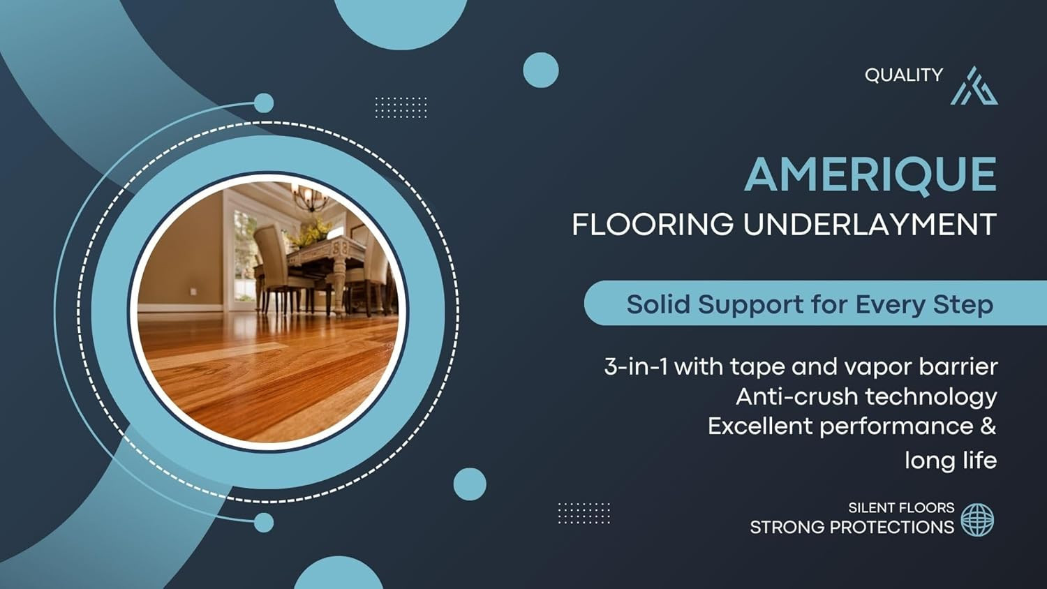 200Sqft Premium 3-In-1 Heavy Duty Foam 3Mm Thick Flooring Underlayment Padding