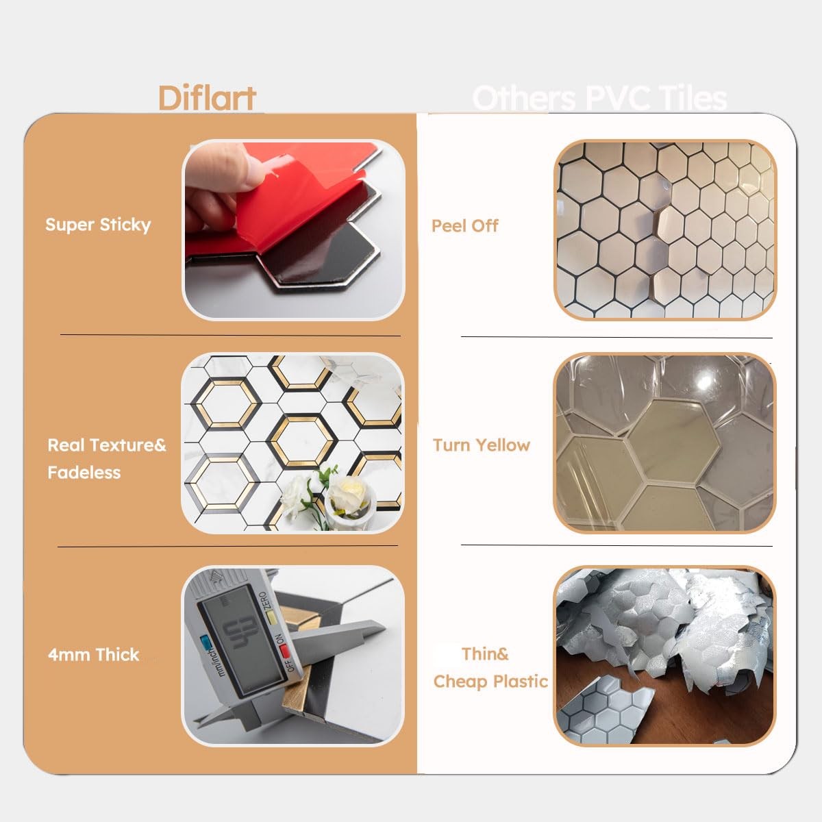 10-Pack Peel and Stick Backsplash Tile, White and Gold, Hexagon, Marble Veins…