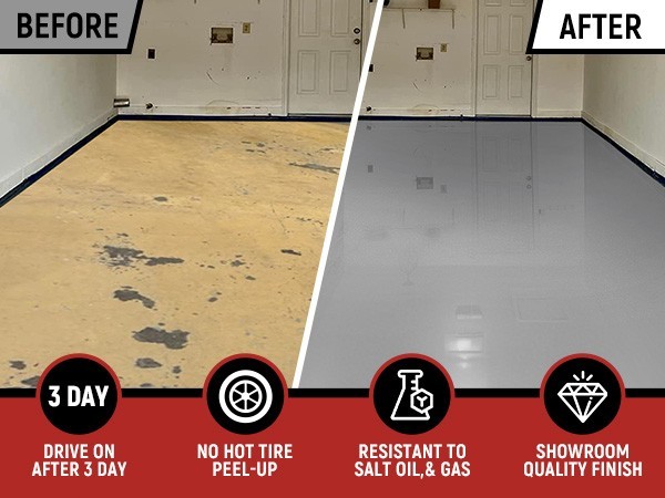 Epoxy Floor Paint Kit – Acrylic Concrete Coating for Garage Living Room 1 Gallon