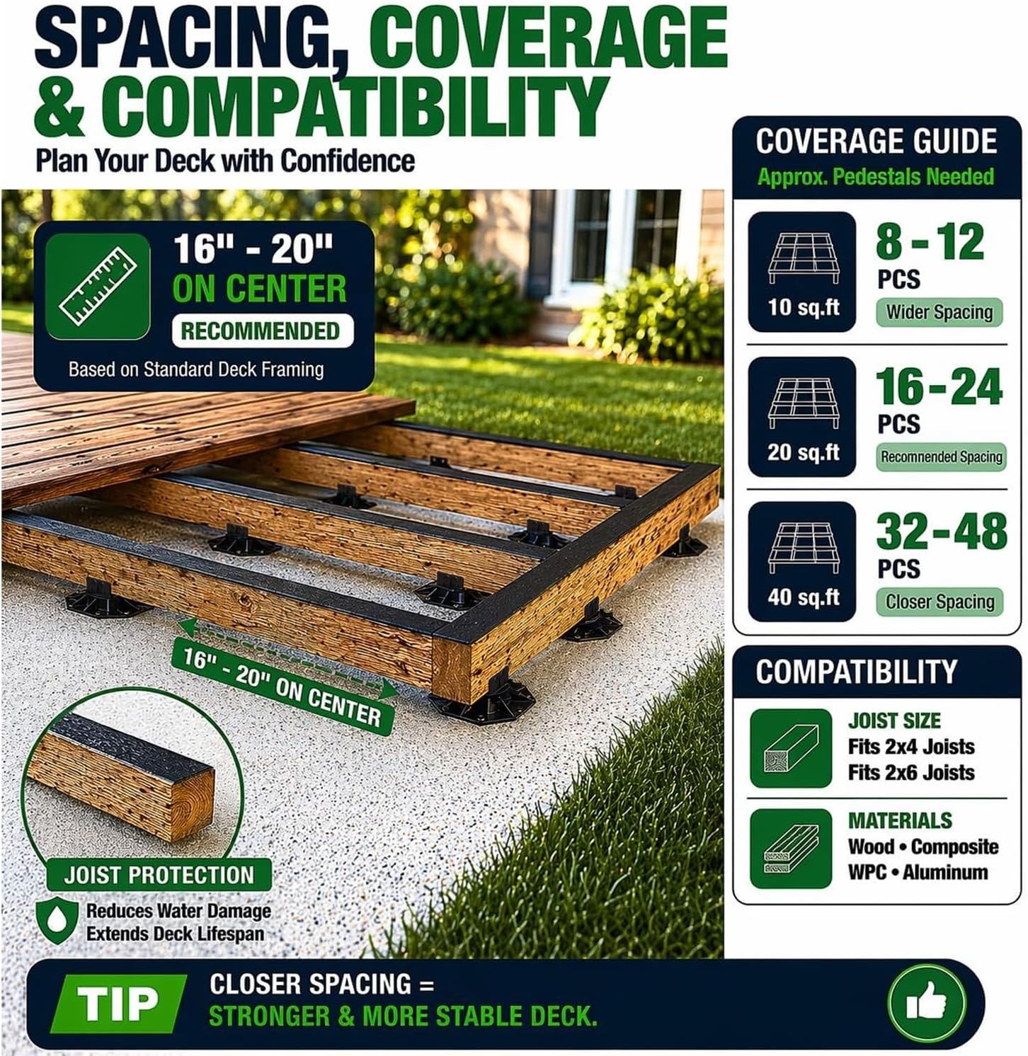 24-Pack Adjustable Deck Support Pedestals, 1.18″–2.36″ (30–60 Mm), for 2×4 & 2×6