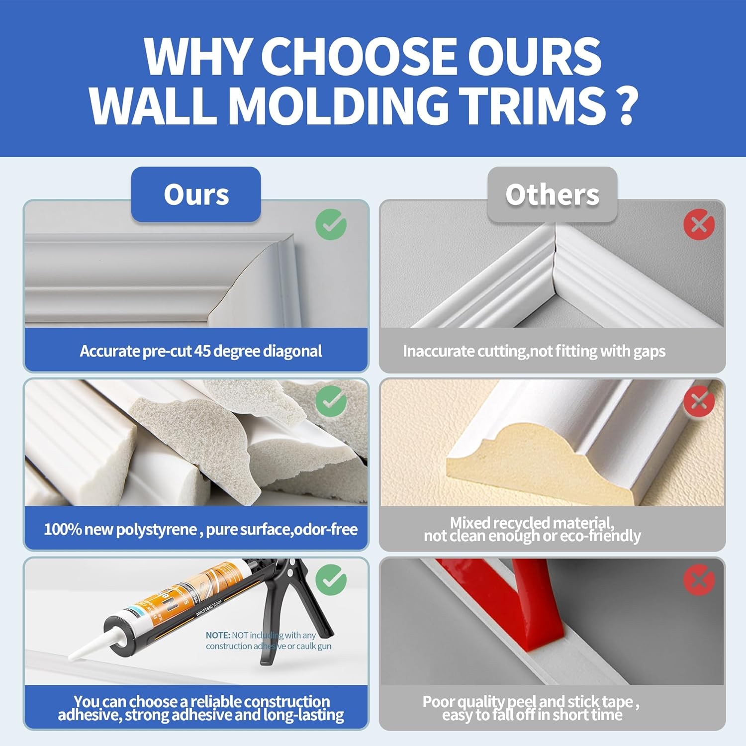 Pre-Cut Wall Molding Kit 3D Wainscoting Panels Ready to Assemble Interior Decor