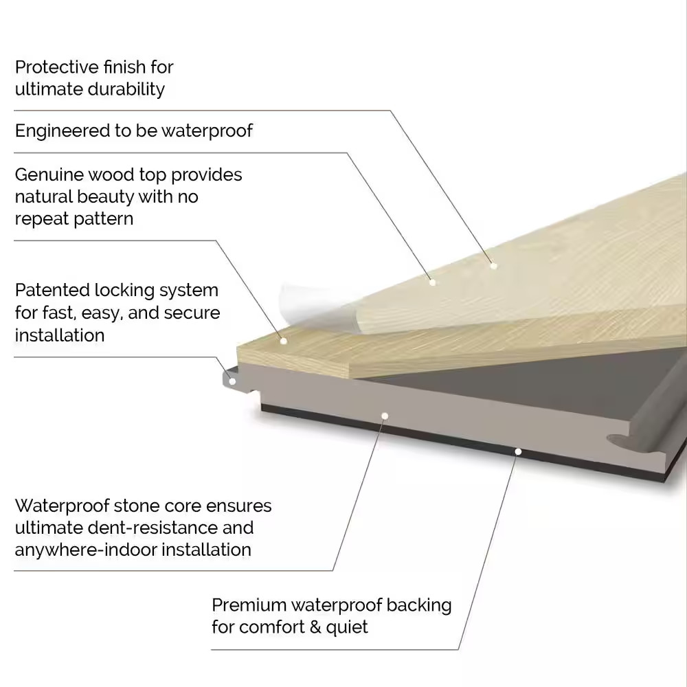 Shenandoah Oak 1/4 In. T X 6.5 In. W Click Lock Engineered Hardwood Flooring (21