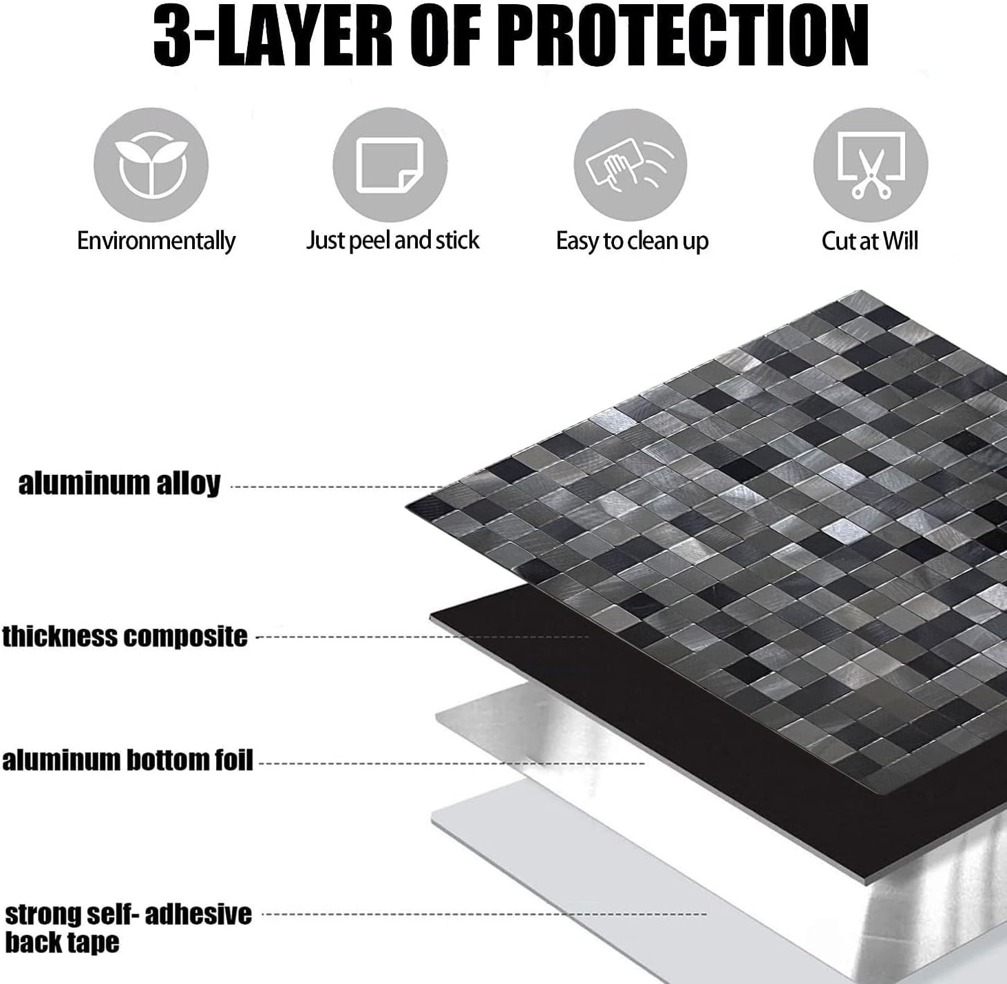 10-Piece Peel and Stick Metal Backsplash Tiles – Black & Gray 11.73″x11.73