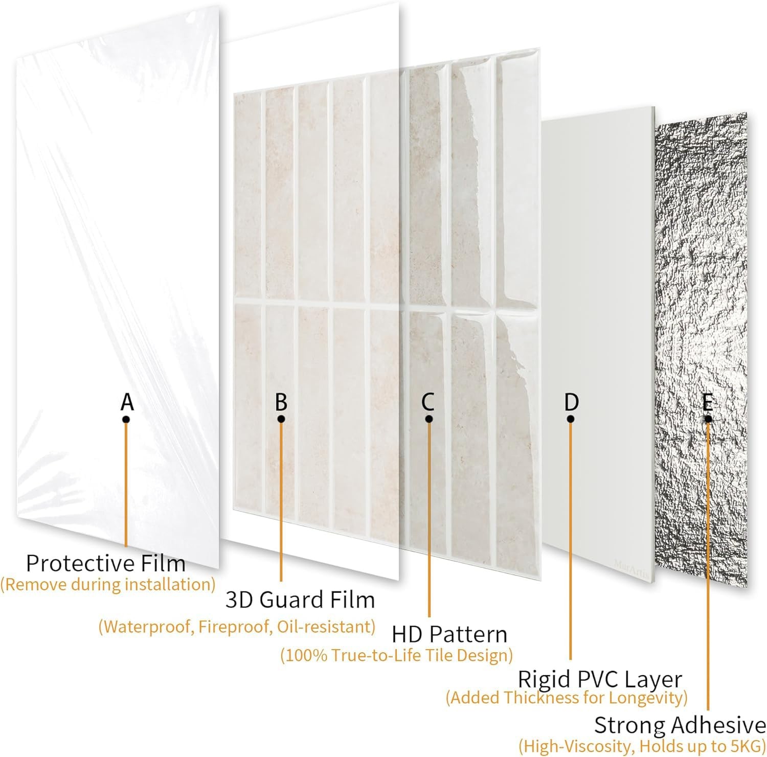 3D Peel and Stick Backsplash, 10 Sheets of 11.61” x 11.61”- Hard PVC Self-A…