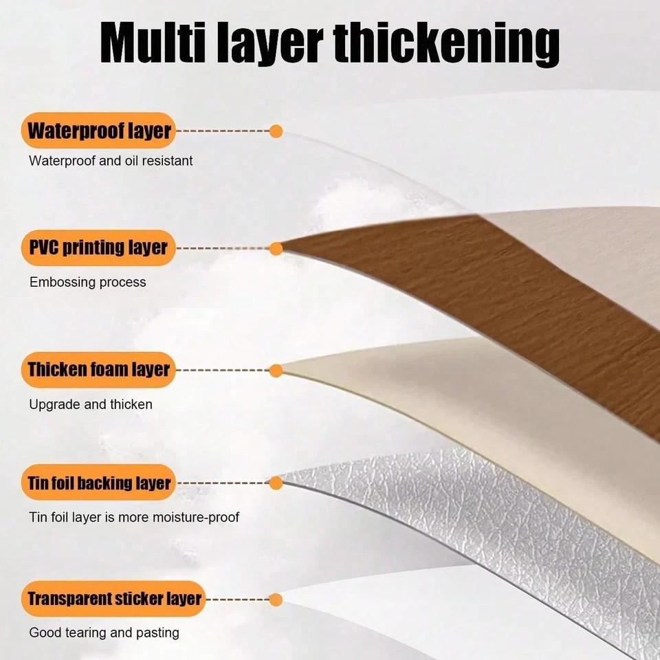 Luxury Thicken Wood Grain Peel and Stick Floor Tiles 17.72 ” x 118″Self-Adhes