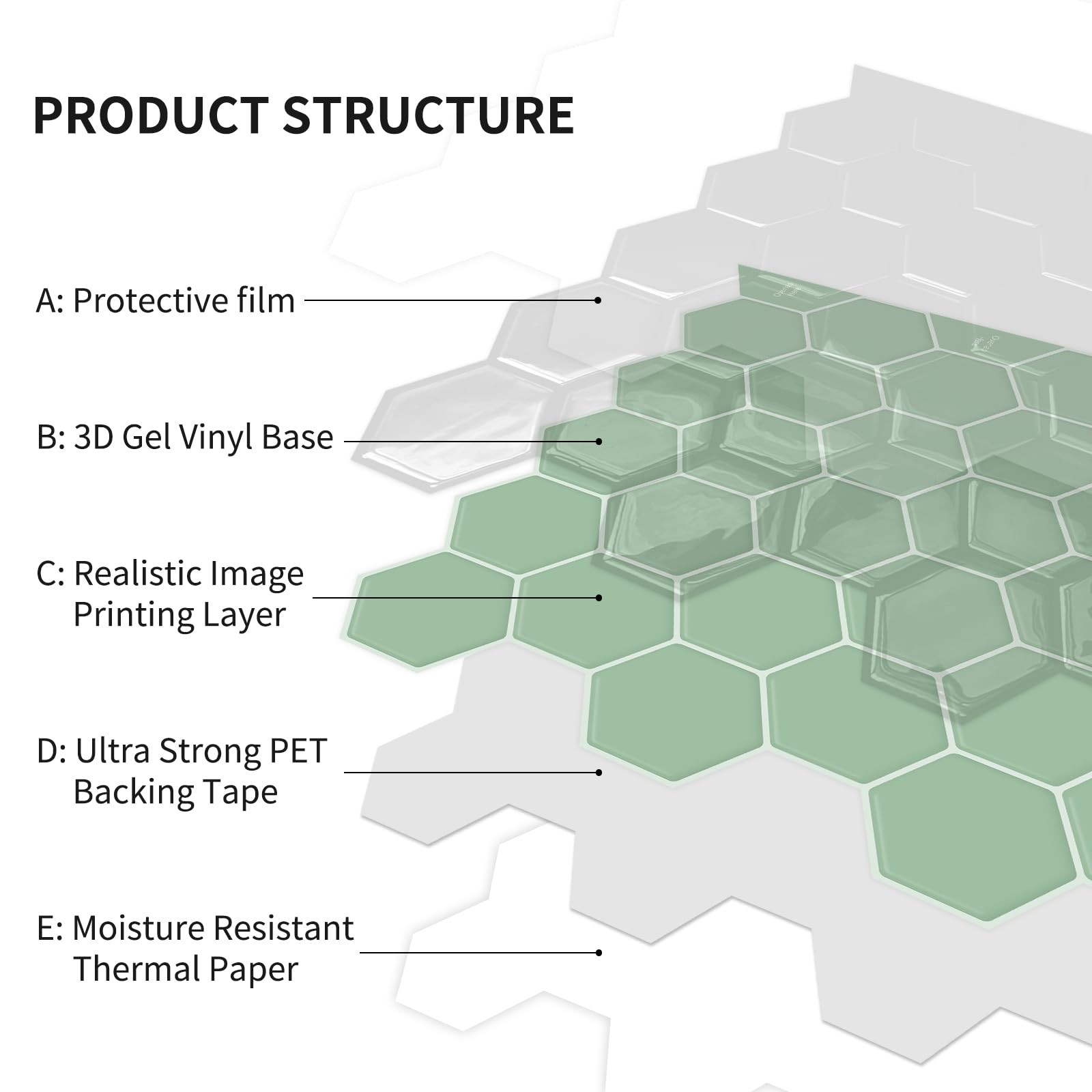 Sage Green Hexagon Peel and Stick Backsplash,12 x 12 Self Adhesive Back Splas…