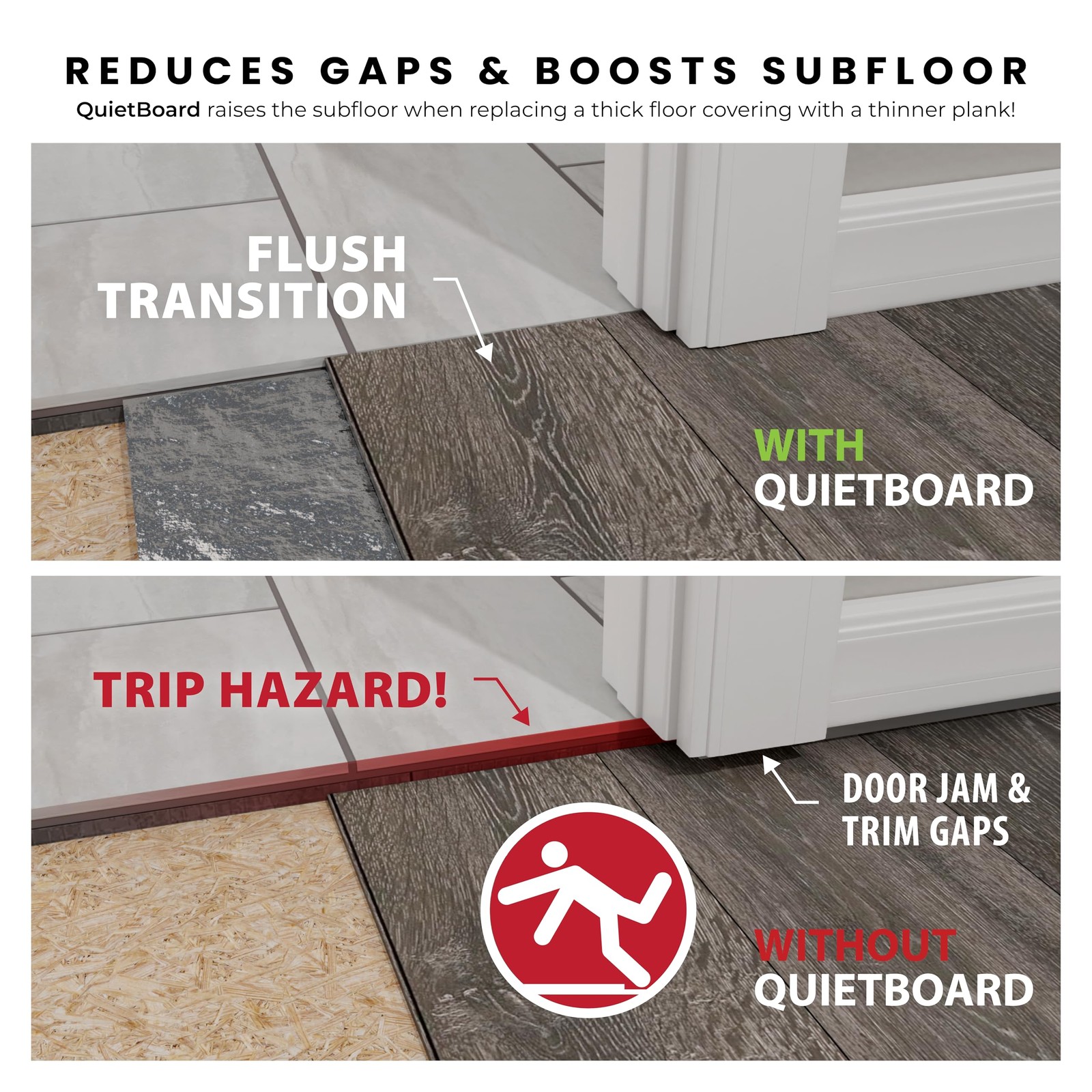 QuietBoard QBOARD23 Recycled Fiber Flooring Underlayment 90 SQFT 2 ft x 3 ft x