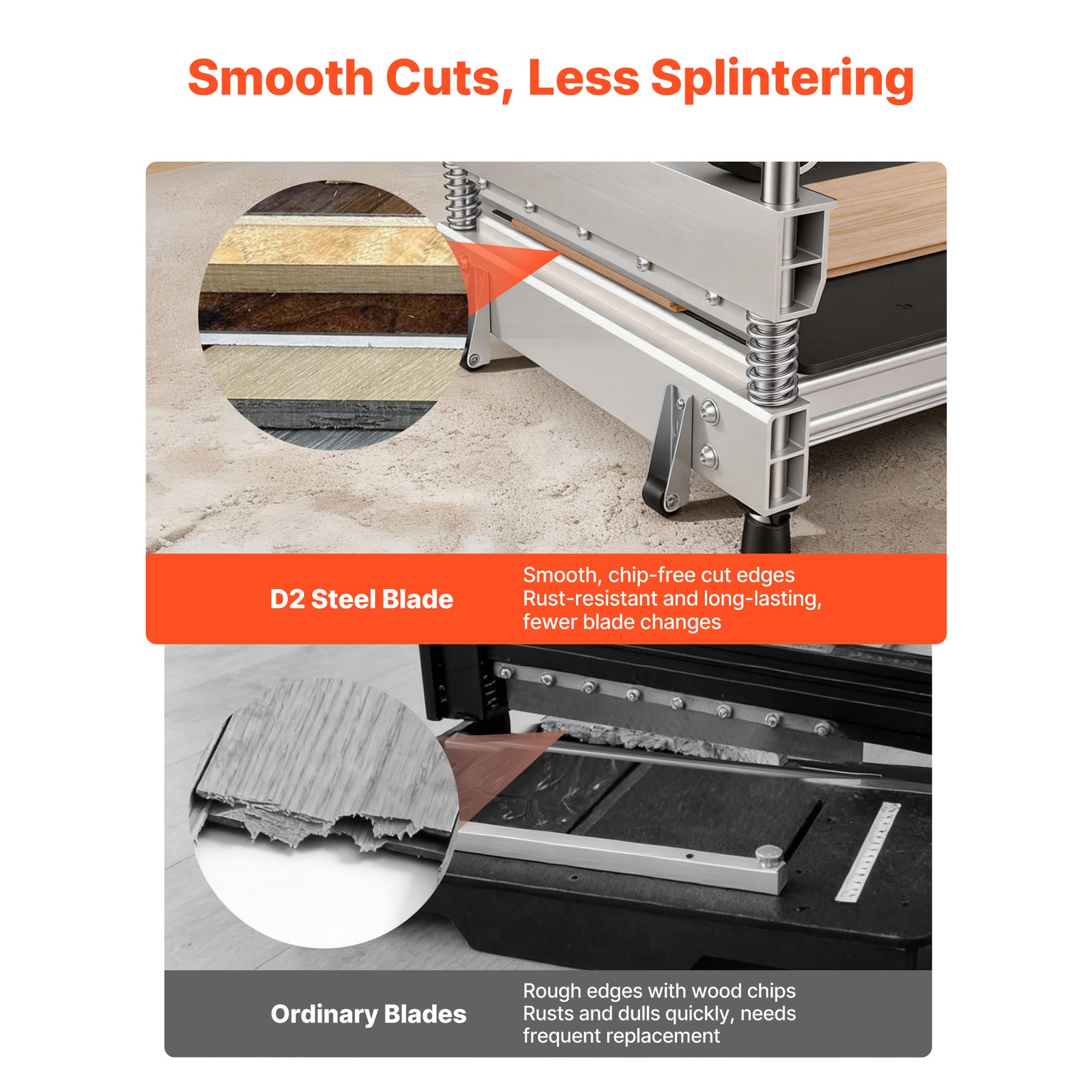 Uimoso 13″ Vinyl Floor Cutter for Laminate Flooring with Adjustable Angles