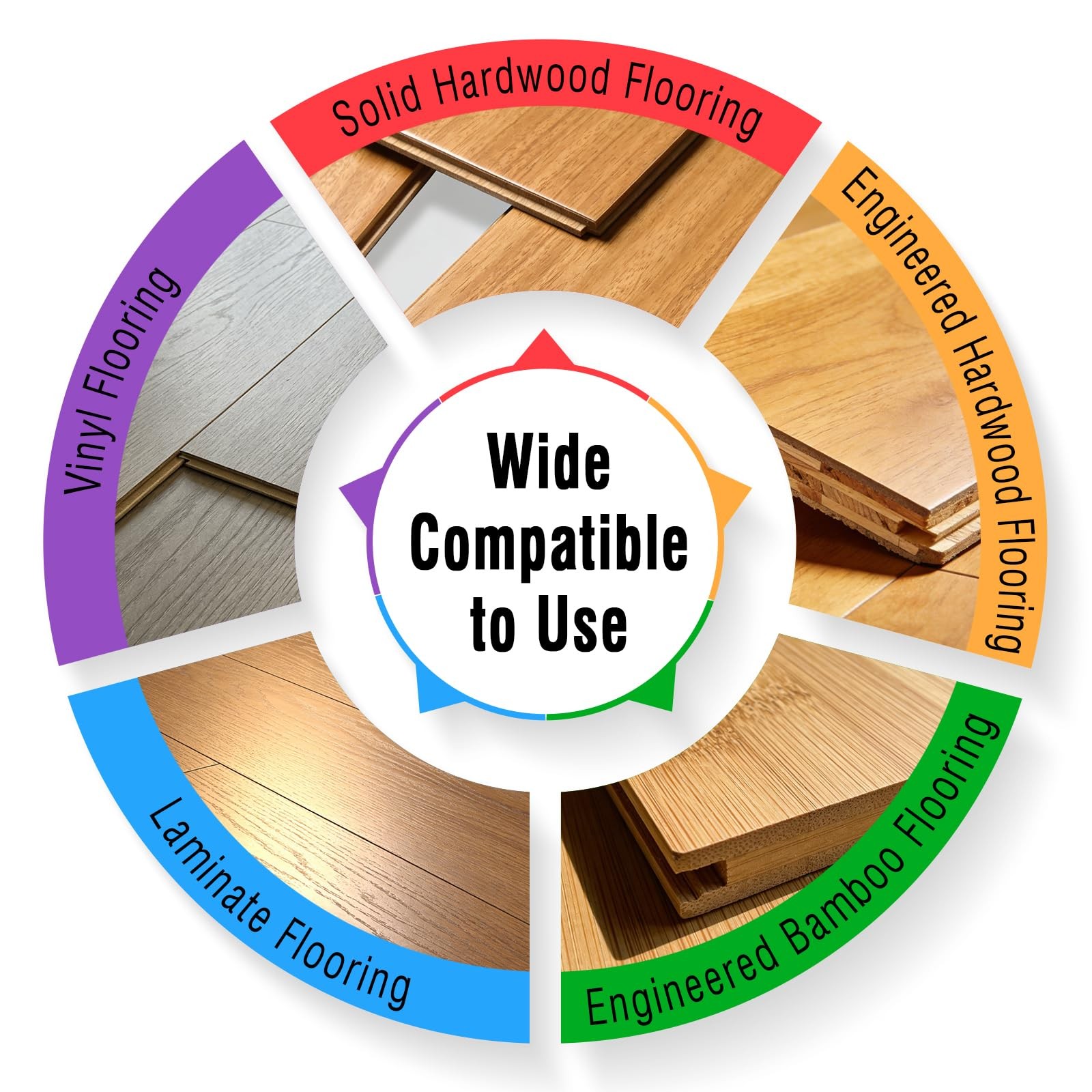 Heavy Duty Floor Gap Fixer Tool with Sticky Pads& Spare Felt Pads, Floor Suct…