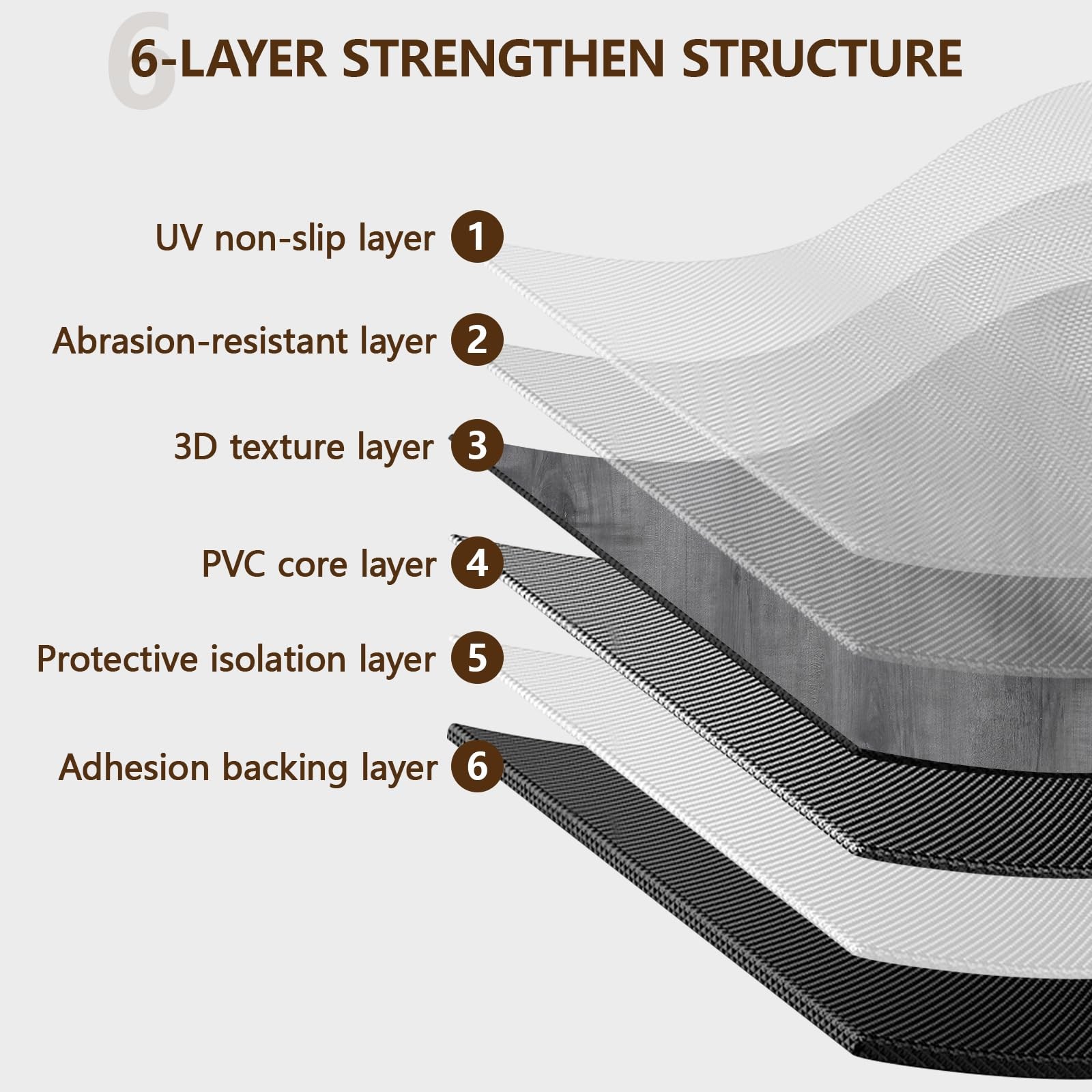Peel and Stick Floor Tile, 36-Pack 36″x 6″ Smoke Grey Wood Grain Sticky Tiles…