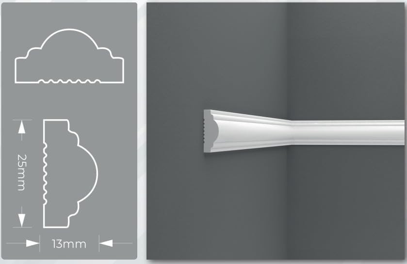 Birdeco Ready to Assemble Wall Molding Kit – 1 Upper, 1 Middle, & 1 Bottom Frame