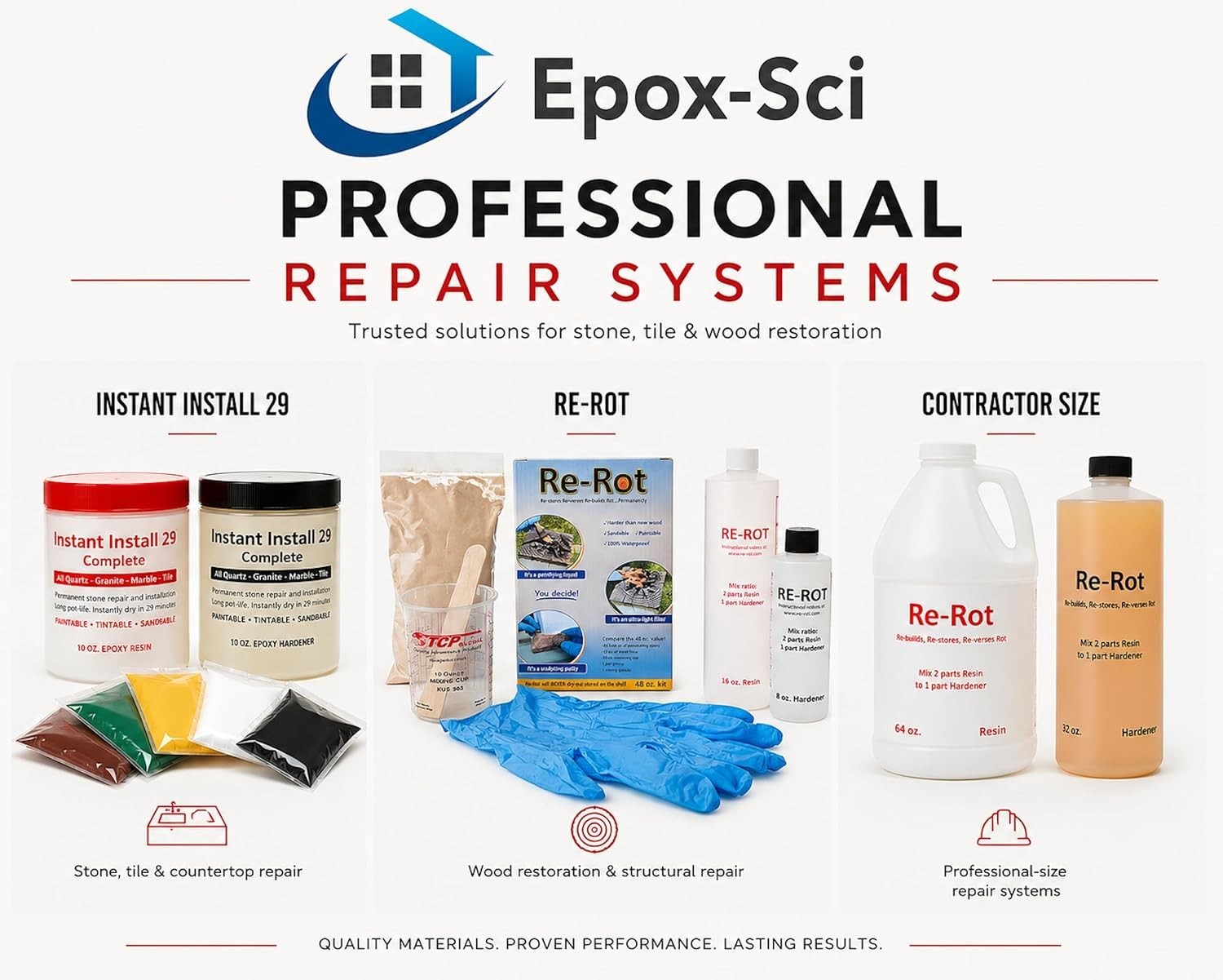 Stone Repair Kit 20oz – Chips & Cracks Fix – EZ-Tint 5-Pack/`