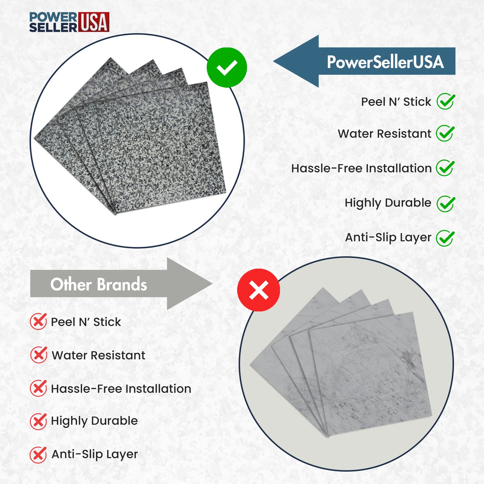 PowerSellerUSA Vinyl Self Adhesive Floor Tile 20 PCS 12″x12″ Gray Green Speckles