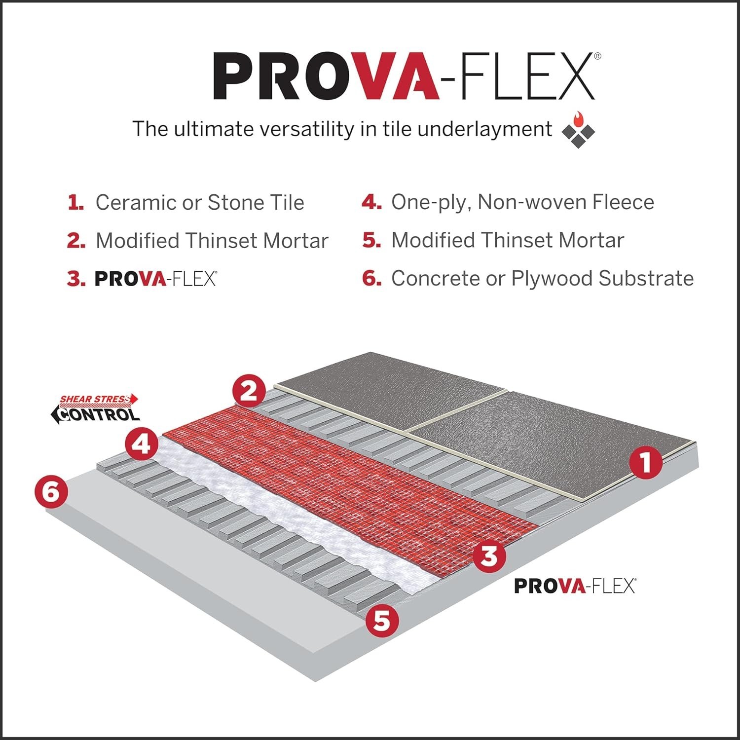 MD TT8004RED82R Prova Flex Uncoupling Underlayment Membrane Roll 82′ (269 Sq Ft)