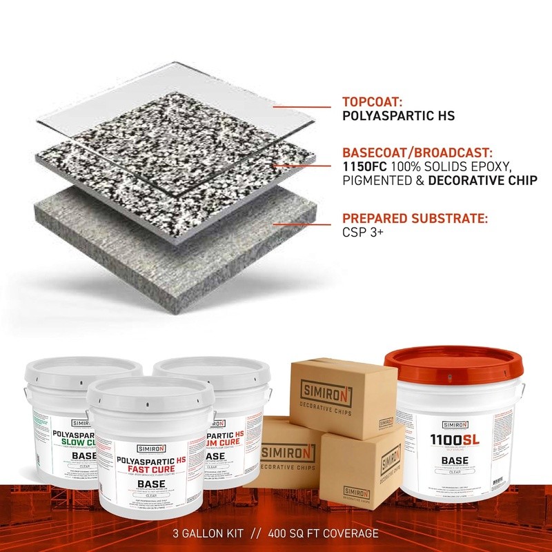 100 Solid Self Leveling Epoxy Floor Coating Kit Durable Chemical Resistant New