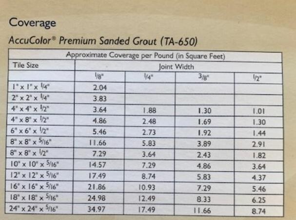 TEC AccuColor Premium Sanded Grout 650 ( #903 Birch ) 25 lbs