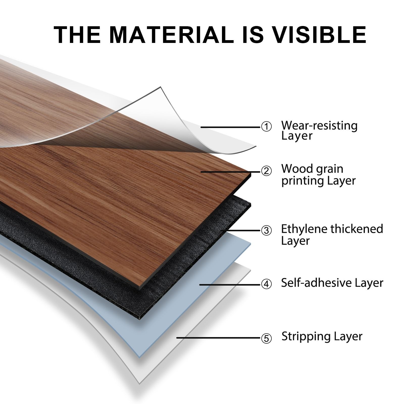 Brown Peel and Stick Floor Tile Vinyl Plank Flooring Wood Grain Look 36-Pack …
