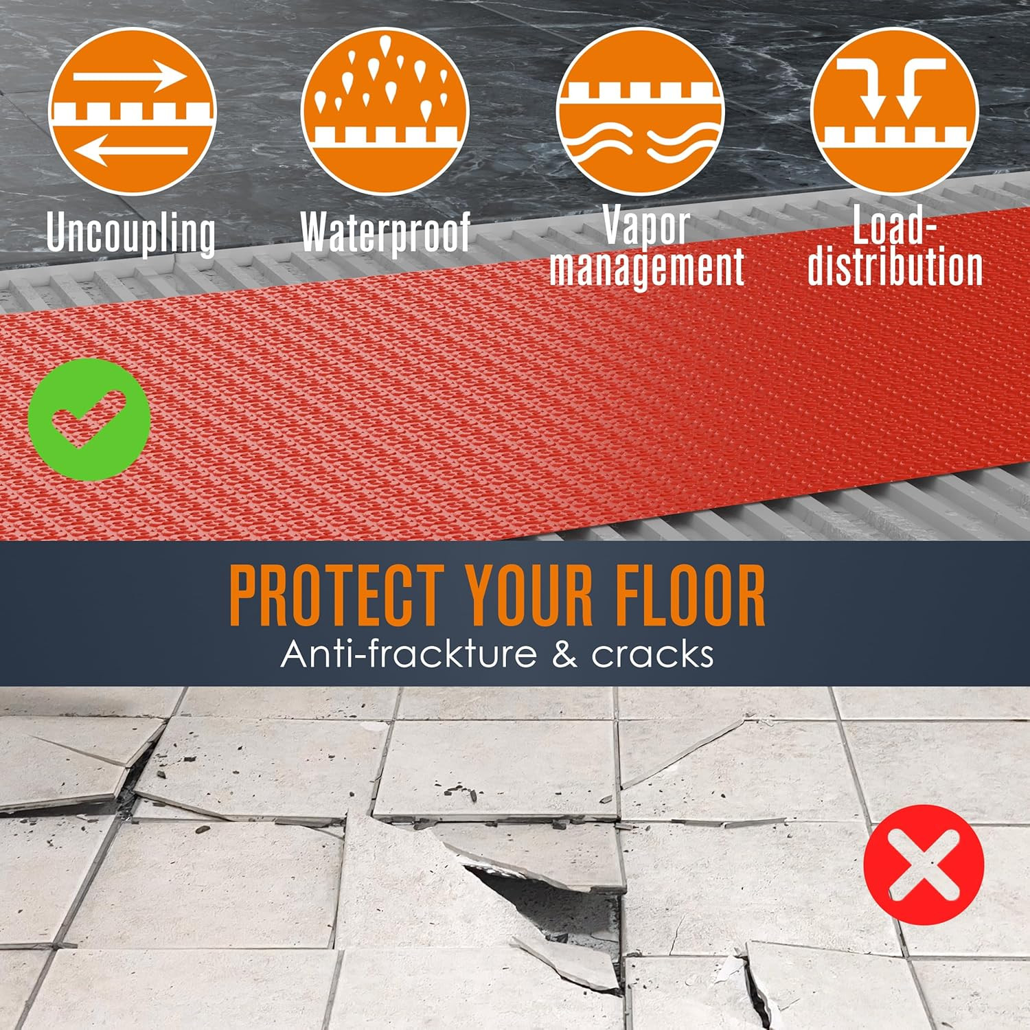 Uncoupling Membrane, Tile Underlayment, Tile Underlayment Membrane, Tile Membran