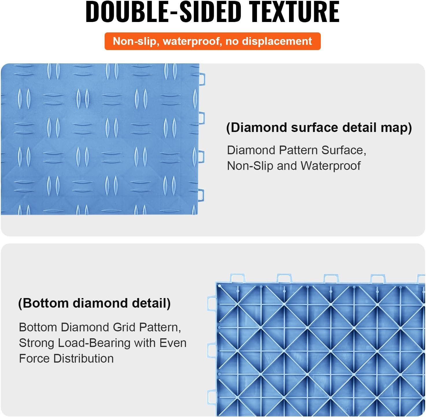 Garage Tiles Interlocking, 12 X 12 X 0.53 Inch 50 Pack Garage Floor Covering Til