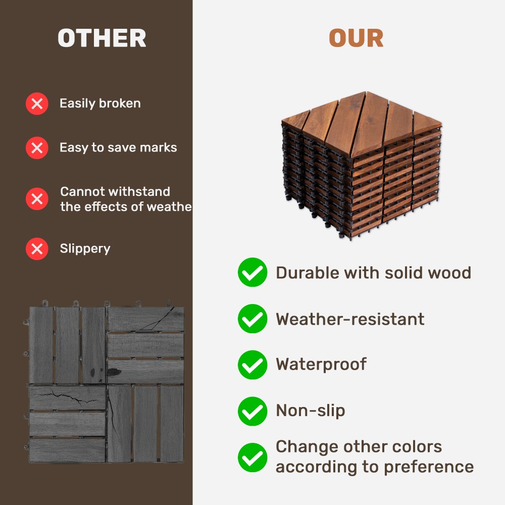 27 PCS Interlocking Deck Tile 12″ x 12″ Acacia Wood Patio Waterproof All-Weather