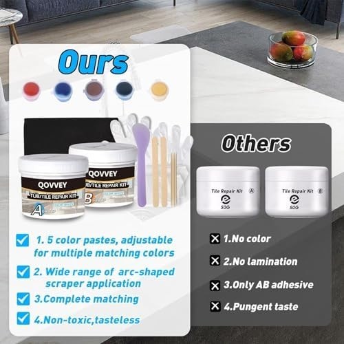 Tile & Fiberglass Quartz Countertop Repair Kit (Color Match), Granite & White