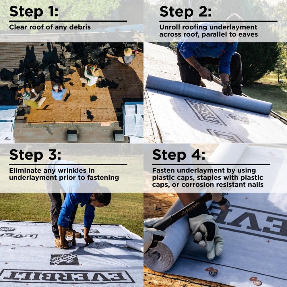 Synthetic Roofing Underlayment – Contractor Grade 400 sq. ft. (4 ft. x 100 ft.)