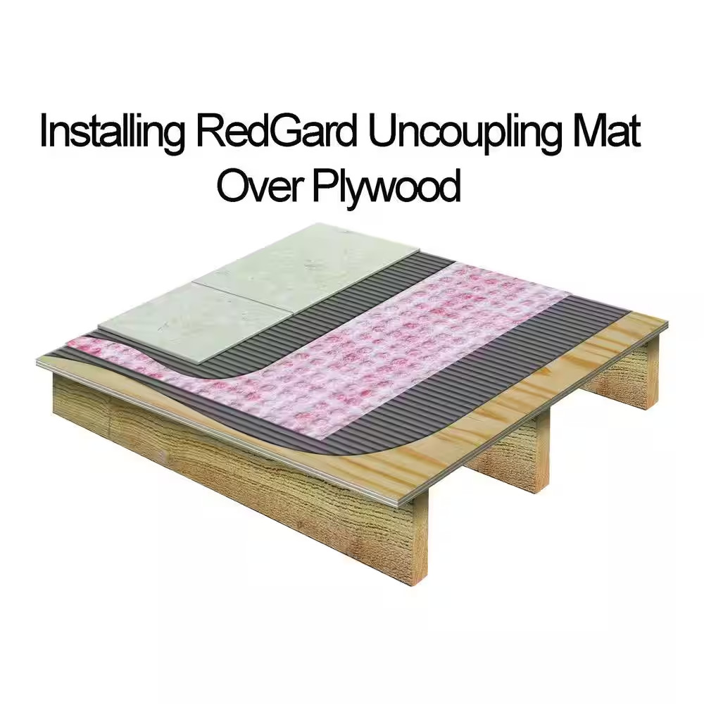 Redgard 5 In. X 16.5 Ft. Indoor Seam Tape for Uncoupling Mat Underlayment