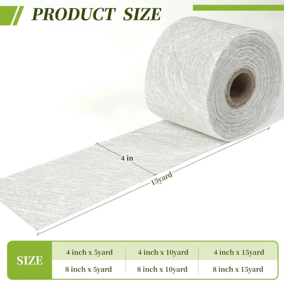 Fiberglass Chopped Strand Mat, 1.5 Oz,Fiberglass Repair Kit,Easy to Use，Strong G
