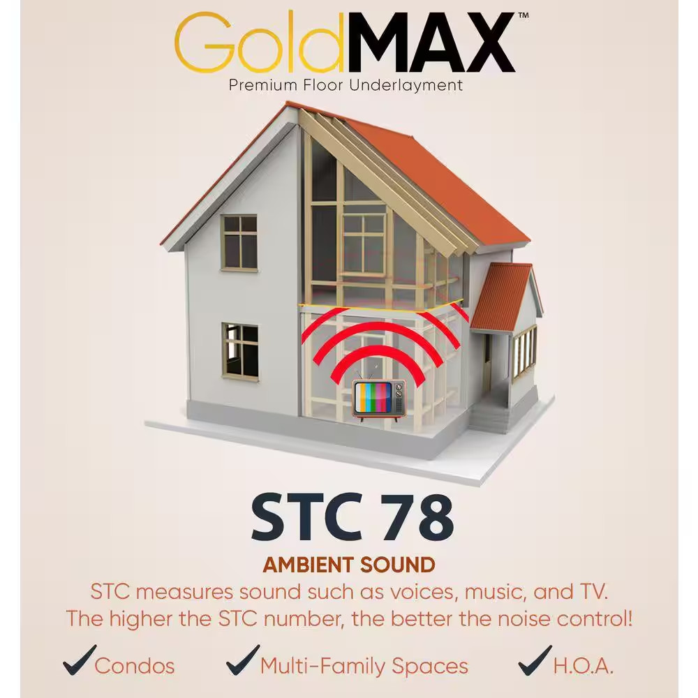 Goldmax 200 Sq. Ft. 3.58 Ft. X 56 Ft. X 3 Mm Premium Underlayment for Laminate H