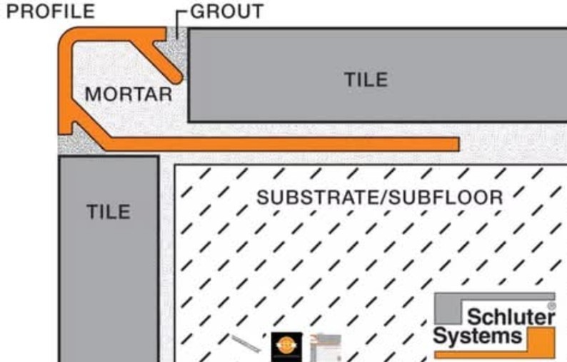 Schluter Quadec Brushed STAINLESS STEEL 3/8″ x 8′-1/2″ Metal Tile Trim Profile