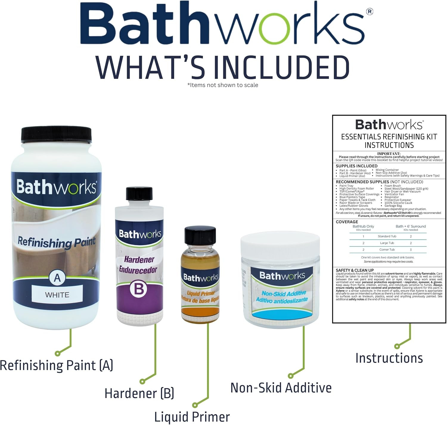 Essentials Refinishing Kit – 22 Fl Oz, Extreme Durability, Smooth Finish, with N