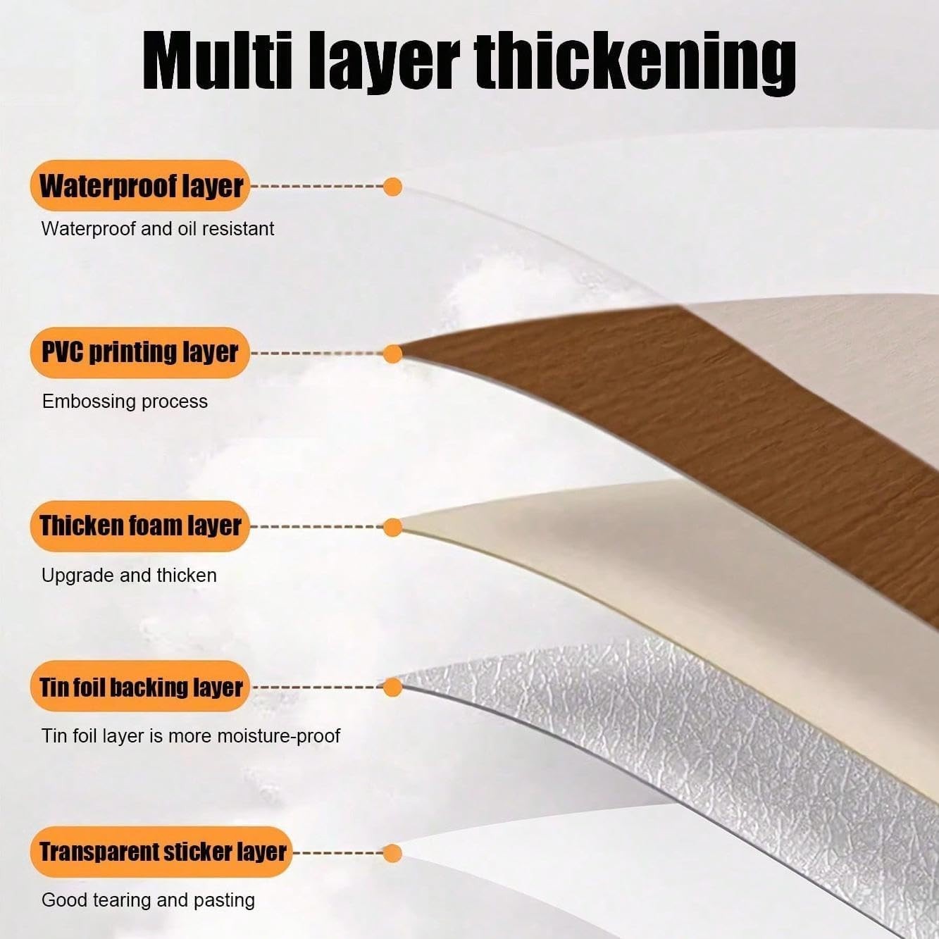 Luxury Thicken Wood Grain Peel and Stick Floor Tiles Self-Adhesive Vinyl Floo…