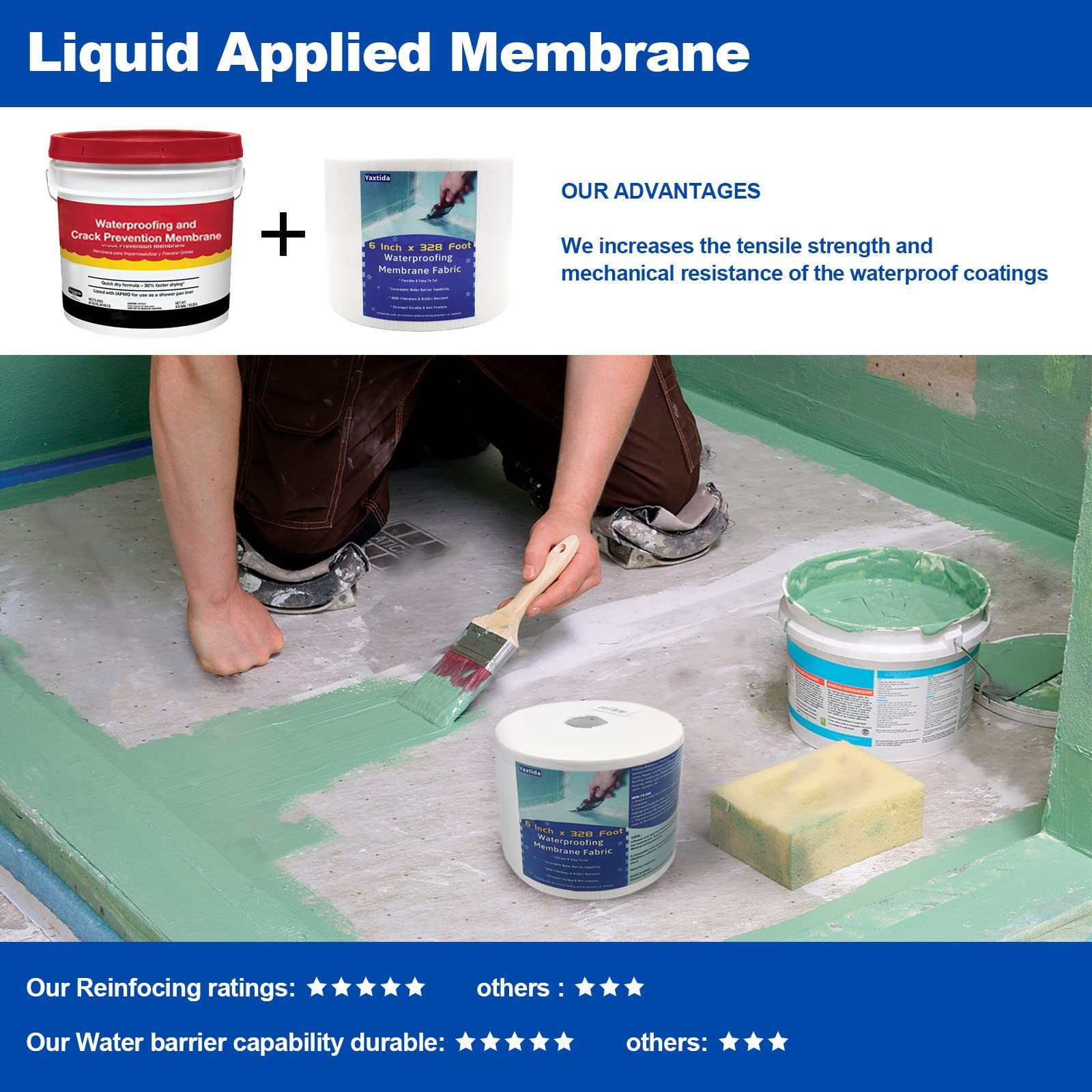 6 Inches X 328 Feet Waterproofing Membrane Anti Fracture Fabric, Reinforcing …