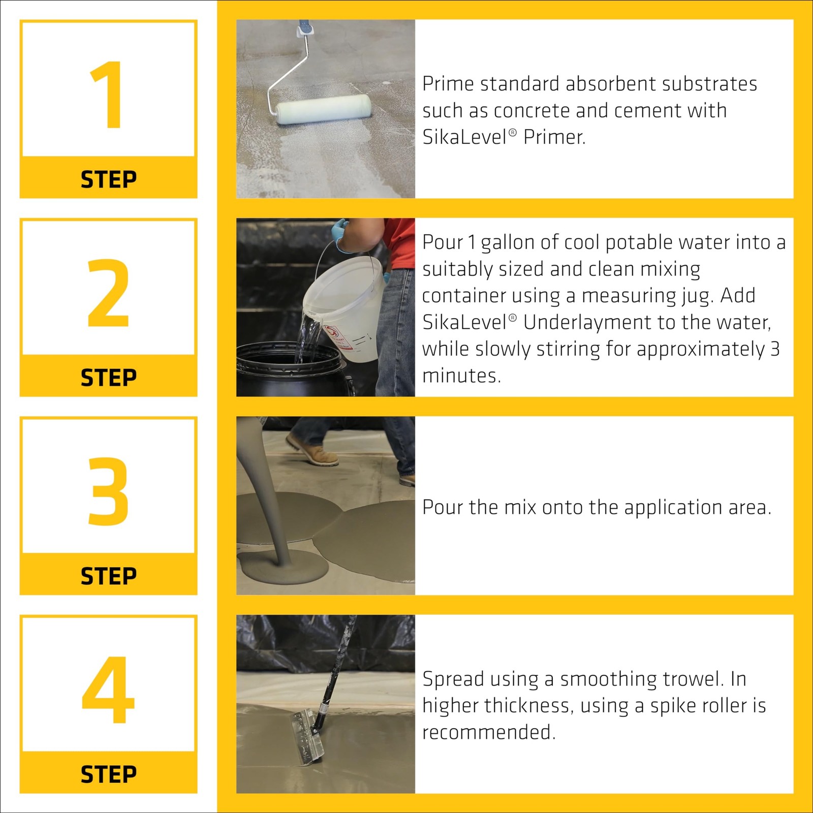 SIKA Sikalevel Self-Leveling Underlayment Primer – 1 Gallon White, Ready to U…