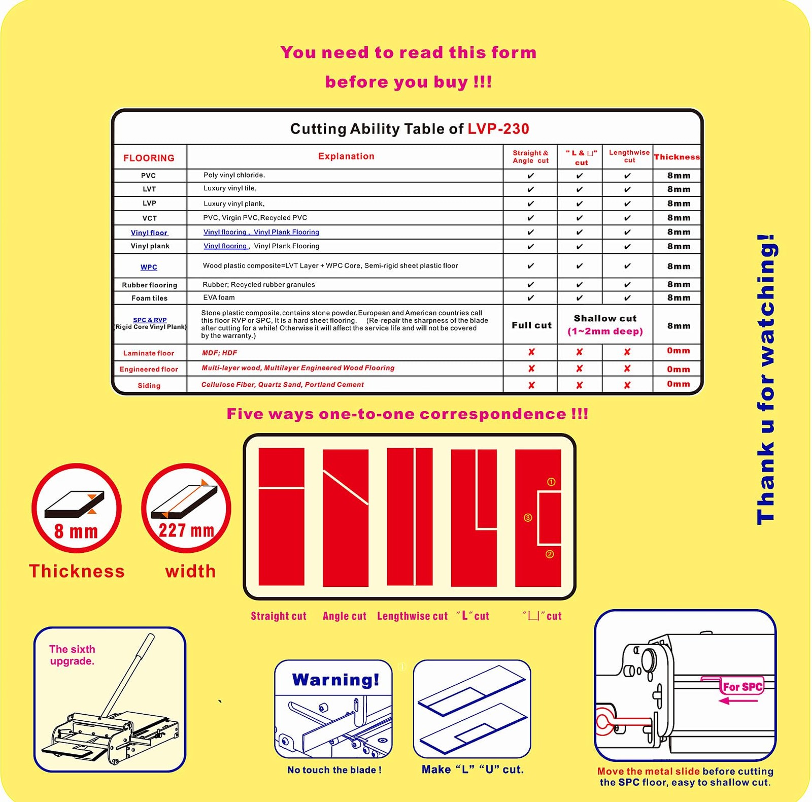 8.8″ Pro Vinyl Floor Cutter, Cuts All Types, LVP, SPC, RVP, LVT, VCT, PVC, WPC &