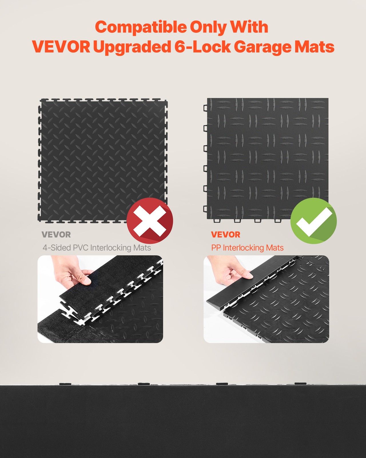 VEVOR Male Garage Floor Edge Kit 15pcs PP Interlocking Edging Slip-resist Black