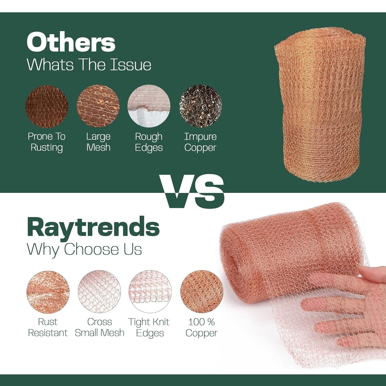 Copper Mesh Rodent Control, 5In X 32Ft Copper Wool for Hole Blocking