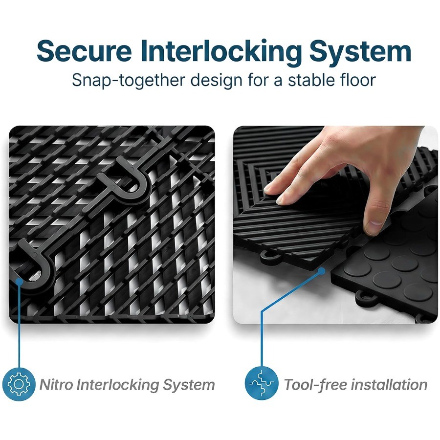 Nitro Tiles Vented by FlooringInc 12″ x 12″ Interlocking Garage Floor Tiles